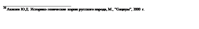 : __________________________________&#13;&#10;28  .. -   , ., , 2000 .&#13;&#10;