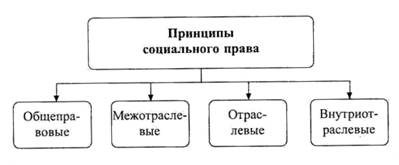 : C:\Users\\AppData\Local\Microsoft\Windows\Temporary Internet Files\Content.Word\0125.tif